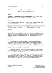 Variation of Light Intensity