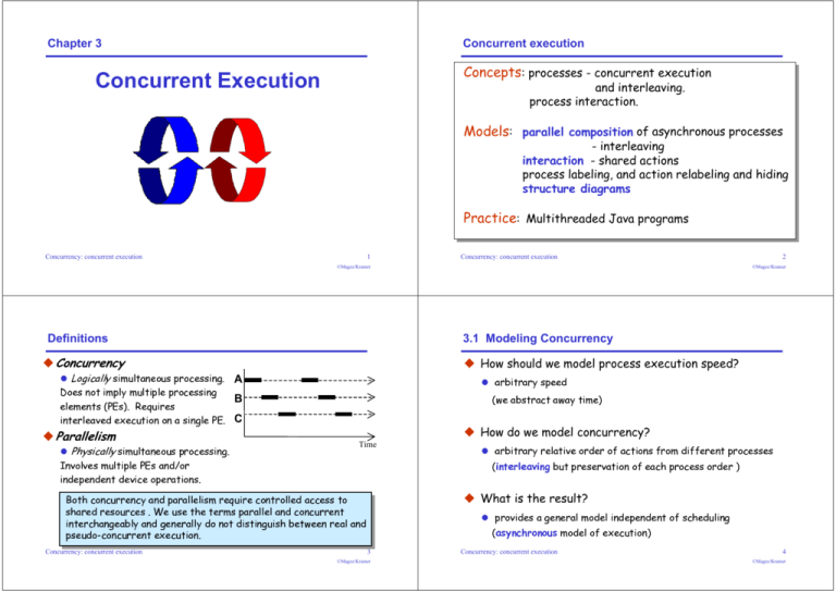 Concurrent Execution