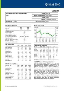 Key Stock Statistics Per Share Data P&L Analysis (RM m) Share