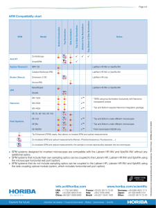 Raman Technical Note