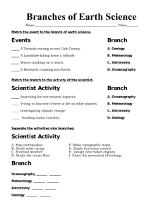 Branches of Earth Science - Marcia's Science Teaching Ideas