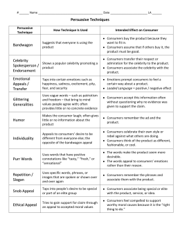 Analyzing Persuasive Techniques in Advertising