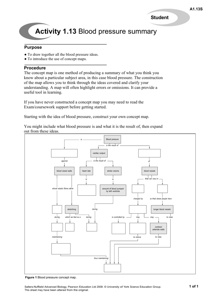 Cell Concept Map Worksheet Answers