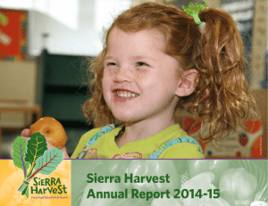 2015 Annual Report