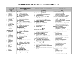dimensions of entrepreneurship curriculum