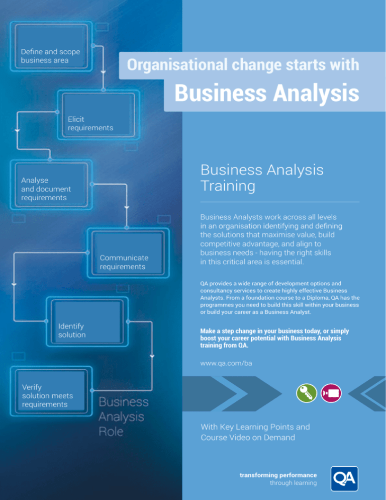 Business Analysis