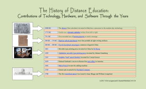 Interactive Technology Timeline