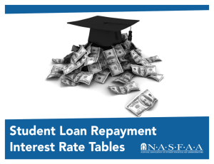 Student Loan Repayment Interest Rate Tables