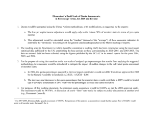 Elements of a Draft Scale of Quota Assessments, in Percentage