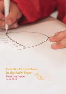 Creative Connections in the Early Years