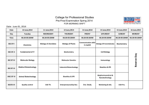 Schedule PRE-FINAL (MAY)Spring 2014