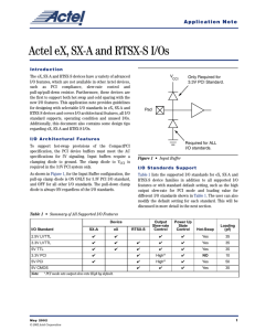 Actel eX, SX-A and RTSX