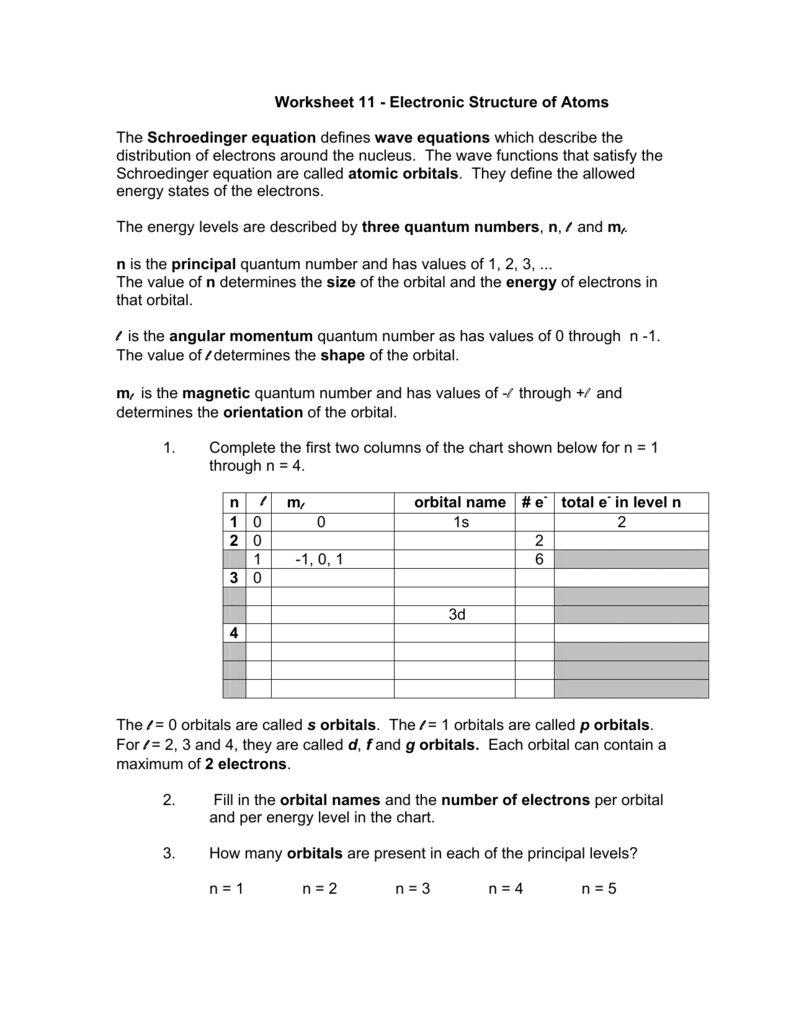 Worksheet 20 - Electronic Structure of Atoms The Schroedinger With Regard To Structure Of The Atom Worksheet