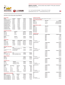 US Rental Rates