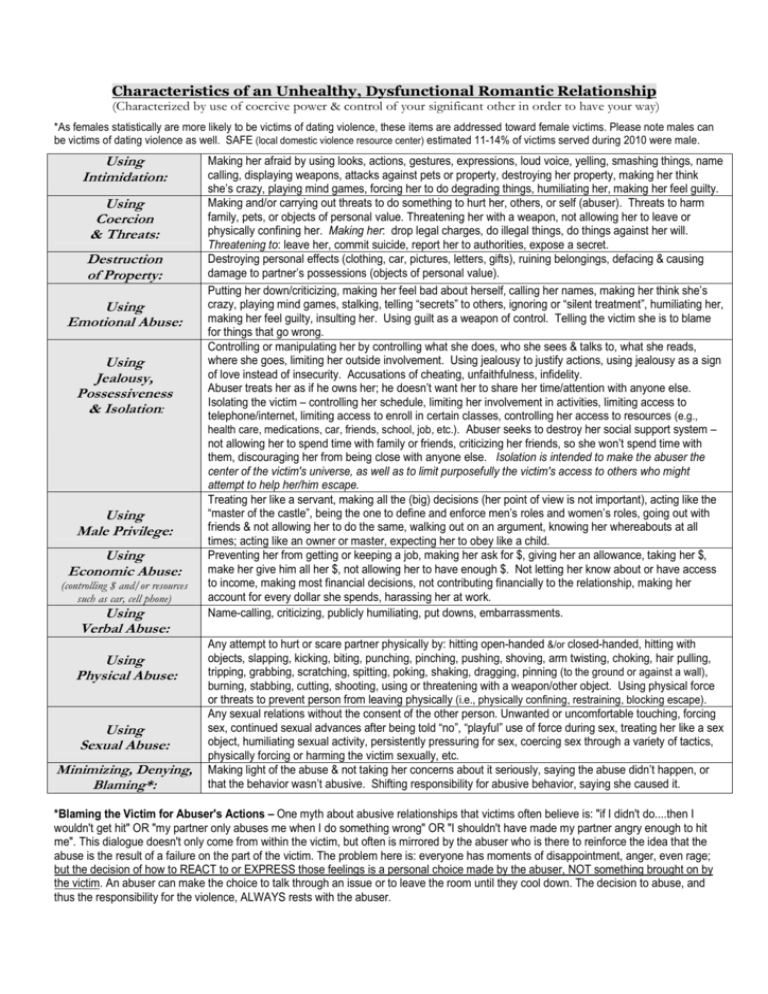 characteristics-of-unhealthy-romantic-relationships