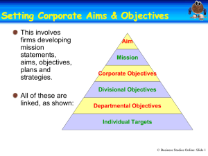 on Setting Corporate Aims and Objectives