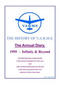 THE HISTORY OF VARMS The Annual Diary. 1995