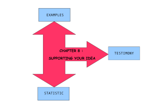 CHAPTER 8 : SUPPORTING YOUR IDEA EXAMPLES STATISTIC TESTIMONY
