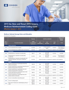 2015 Ear, Nose and Throat (ENT) Surgery Medicare