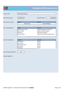 Workplace Risk Assessment