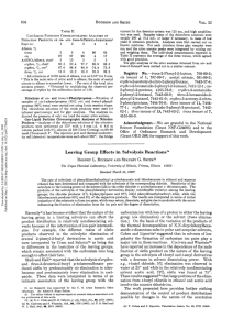 Leaving group effects in solvolysis reactions