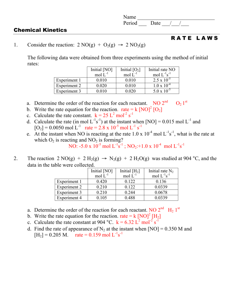 Ap Chemistry Worksheet On Rate Law Expressions - Rating Walls