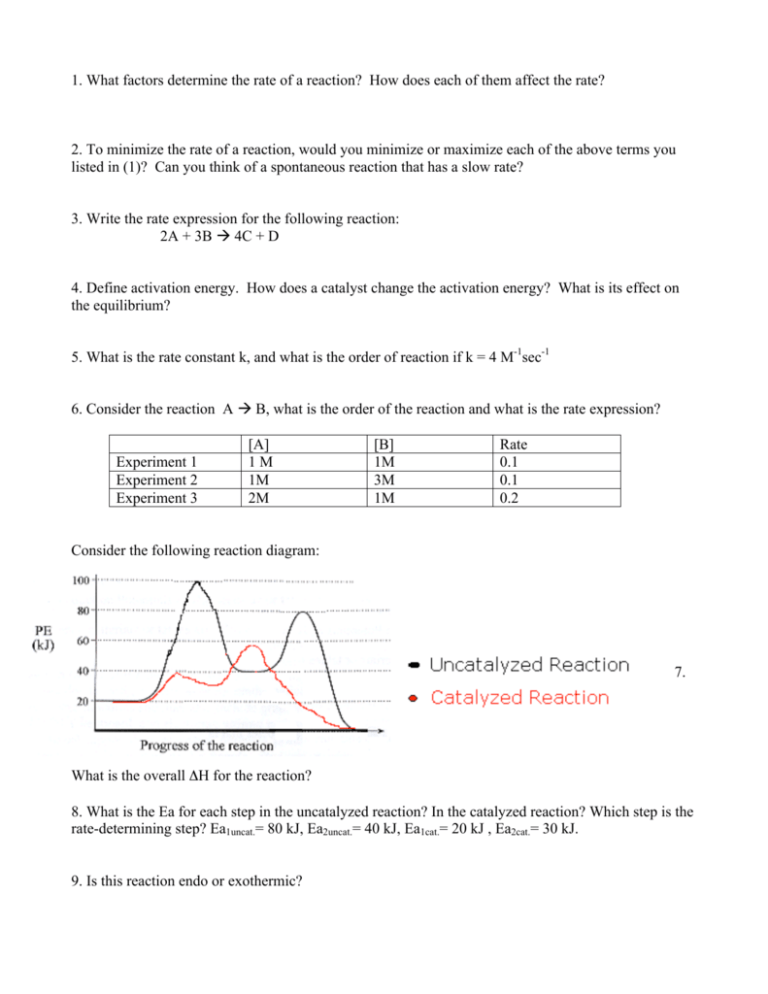 Kinetics Worksheet Spring 09