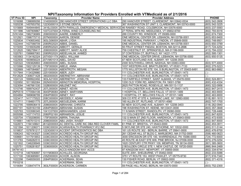 Npi Taxonomy Information For Providers