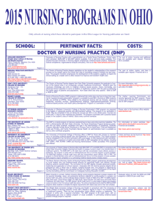 2015 Nursing Programs in Ohio Brochure