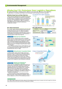 Reducing CO2 Emissions from Logistics Operations