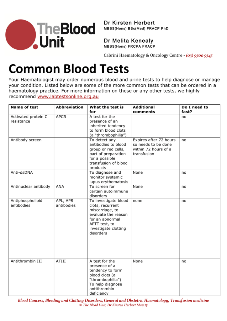 Blood Test Fbe Euc Lft Jinda Olm