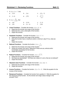 Worksheet 1.1: Reviewing Functions Math 12