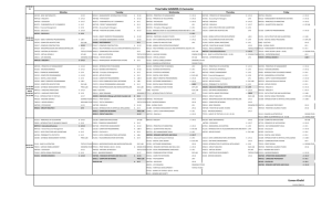 Time Table SUMMER