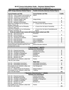 Business Related Majors **Accounting