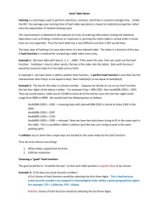 Hash Table Notes Hashing is a technique used to perform insertions