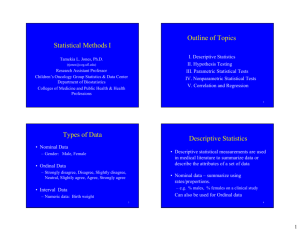 Statistical Methods I Outline of Topics Types of Data Descriptive