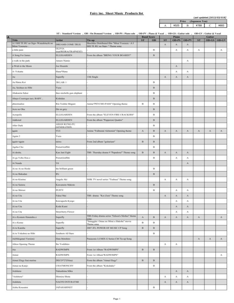 mayday parade stay piano sheet music