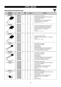 OPTO-DEVICE