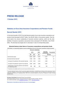 Statistics on Euro Area Insurance Corporations and Pension Funds