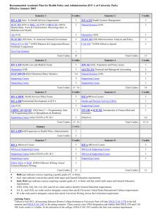 Recommended Academic Plan for Health Policy and Administration