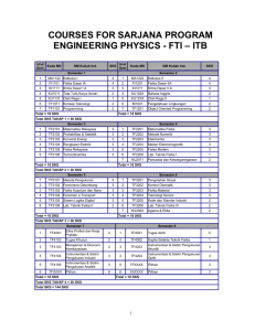 courses for sarjana program engineering physics - fti
