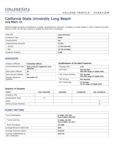 California State University Long Beach College