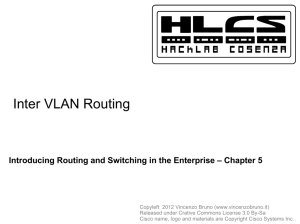 Inter VLAN Routing