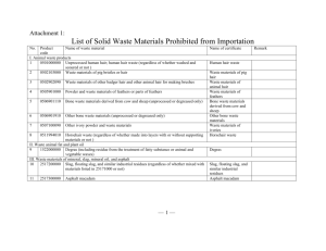 List of Solid Waste Materials Prohibited from Importation
