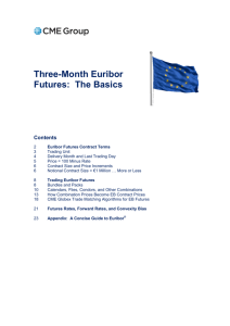 Three-Month Euribor Futures