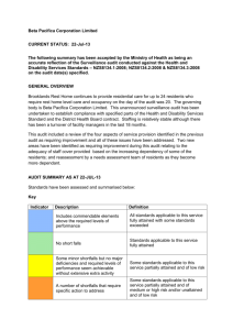 Beta Pacifica Corporation Limited CURRENT STATUS: 22-Jul