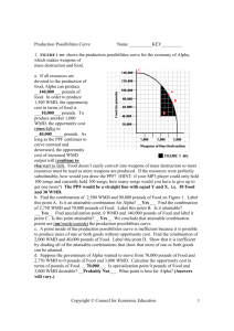 Production Possibilities Curve : Answers