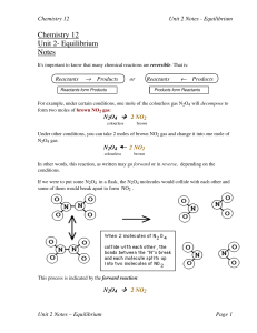 Chemistry 12 Unit 2- Equilibrium Notes