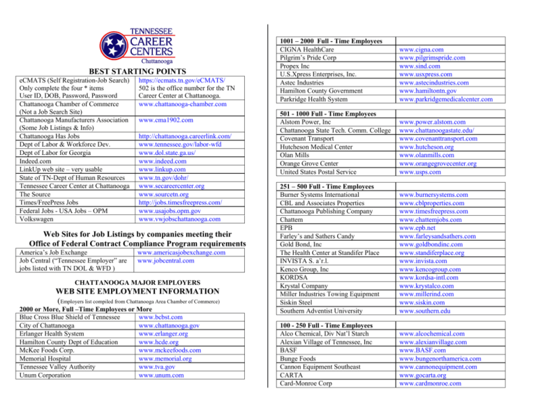 Chattanooga Major Employers Southern Adventist University