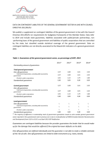 data on contingent liabilities of the general government sector in line